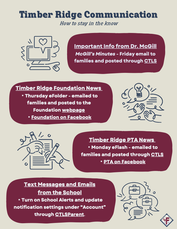 Timber Ridge Pi Who We Are – Timber Ridge Foundation